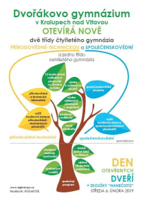 Velké změny na Dvořákově gymnáziu v Kralupech nad Vltavou