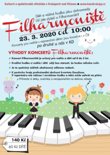 Filharmoniště podruhé