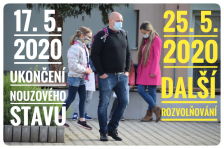 Koronavirus v Kralupech: měsíc květen 2020