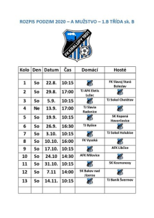 Fotbal se vrací po osmi měsících
