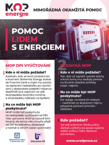 Pomoc lidem s energiemi
