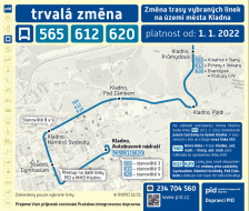 Linka PID č. 620 od 01.01. 2022