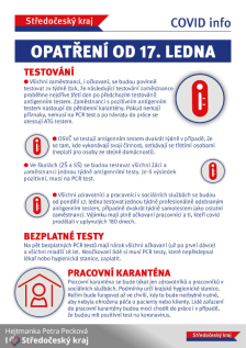 Nová covidová opatření od 17. ledna 2022