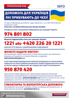 Доромога Українцям: інформація для громадян України про умови в’їзду та проживання на території Чехії