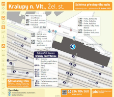 Schéma přestupního uzlu (výlukový stav – platnost od 01.04. 2022)