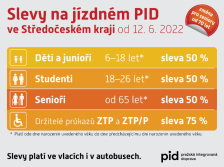 Změna Tarifu PID ve Středočeském kraji od 12. 6. 2022