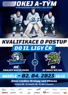 Kvalifikace o postup do II. ligy ČR v ledním hokeji