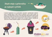 Zbylé oleje je nejlepší vytřídit