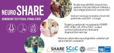 Výzkum v rámci Projektu SHARE(Survey of Health, Ageing, and Retirement in Europe) 50+ v Kralupech<div><br></div>