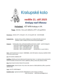 Kralupské kolo (21.09. 2025)