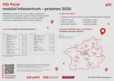 Pojízdné informační centrum znovu v Kralupech nad Vltavou (12.12. 2025)