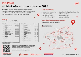Pojízdné informační centrum znovu v Kralupech nad Vltavou (10.03. 2026)