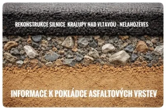 Rekonstrukce silnice III/10149 Kralupy nad Vltavou – Nelahozeves: informace k pokládce asfaltových vrstev
