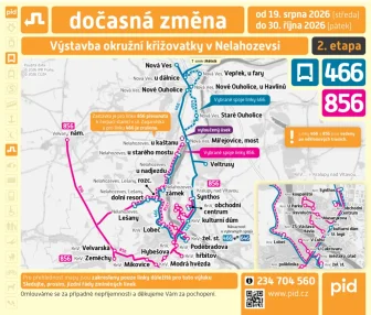 Změny v provozu linek PID kvůli výstavbě okružní křižovatky v Nelahozevsi